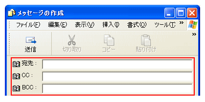 メールのあて先 To Cc c